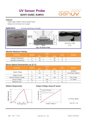 GUVV-S10SC-3LWH3