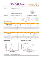 UV / Visible Sensor GVBL-S12SD