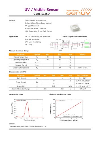 UV / Visible Sensor GVBL-S12SD