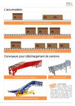 MATREX - CONVOYEURS - 4