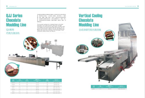 GUSU-Chocolate molding line-QJJ