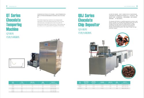 GUSU-Tempering machine & chocolate chips depositor