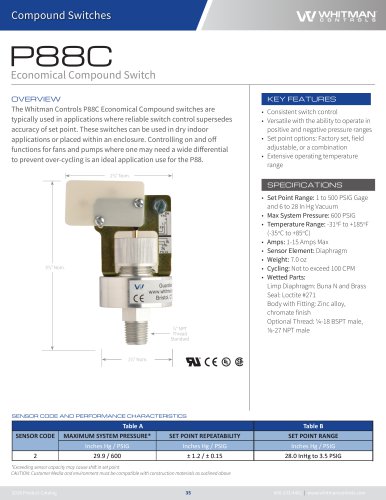 P88C Economical Compound Switch