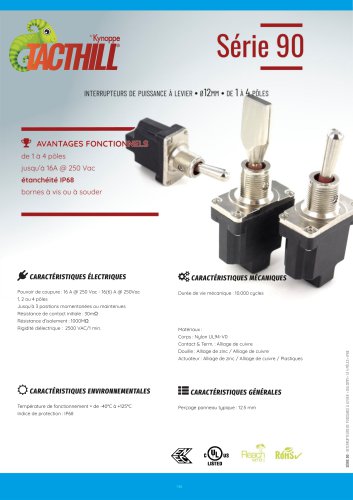 90 Series - Lever Switches