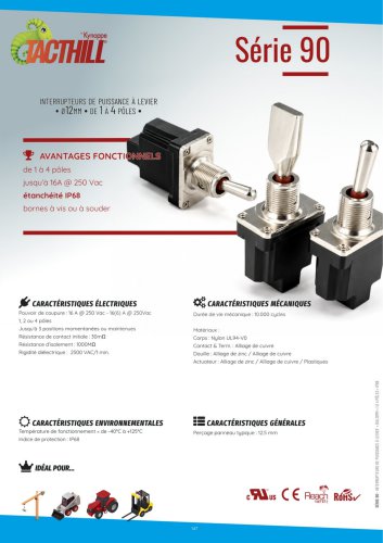 90 Series - Lever Switches