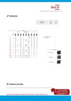 97 Series Lever Switches - 2