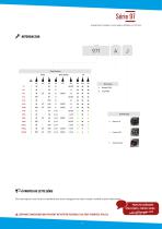 97 Series Lever Switches-2