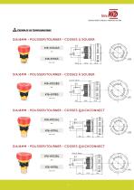 Arrêt d'Urgence diamètre 16mm - K16 - 3