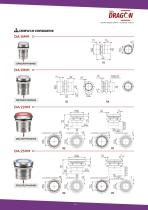 Boutons capacitifs DRAGON-3