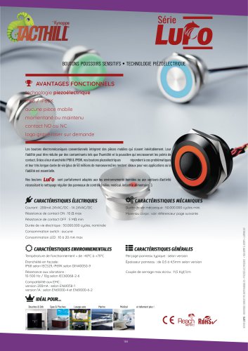 Boutons Piezo LUPO