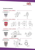 Boutons Piezo LUPO-4