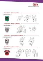 Boutons Piezo LUPO-5
