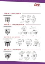 Boutons Piezo LUPO-6