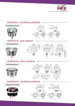 Boutons Piezo LUPO-7