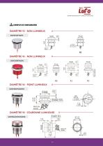 Boutons Piezo LUPO - 4