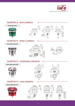 Boutons Piezo LUPO - 5