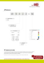 Boutons poussoirs robustes ERX - 2