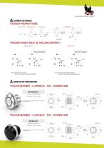 EAGLE Series - boutons poussoirs dia.16mm-3