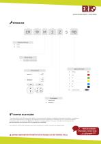 Kynoppe - solutions de commutation pour panneaux-11