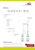 Kynoppe - solutions de commutation pour panneaux - 11