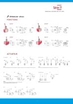 Lever switches - 77 series - 3