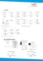 Lever switches - 77 series-5