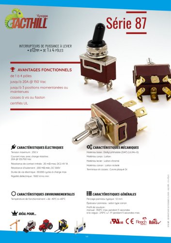 Lever Switches - 87 series
