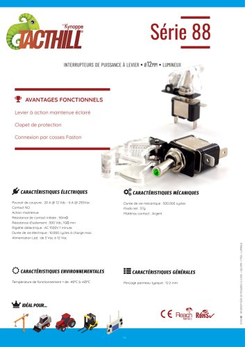 Lever Switches - 88series