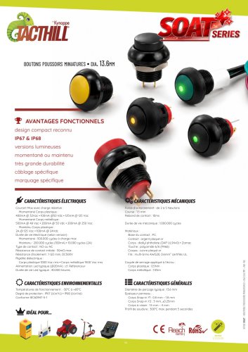 SOAT Interface Pushbuttons