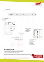 SOAT Interface Pushbuttons-2