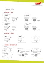 SOAT Interface Pushbuttons-3
