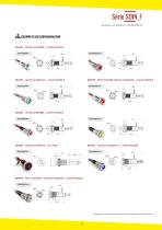 SOIN_F series-3