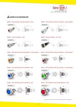 SOIN_J Series-3