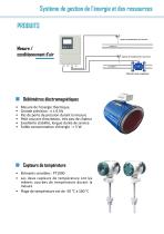 Instruments de mesure et de contrôle - 3