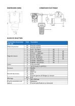 Transmetteur de pression capacitif PREC 200 - 3