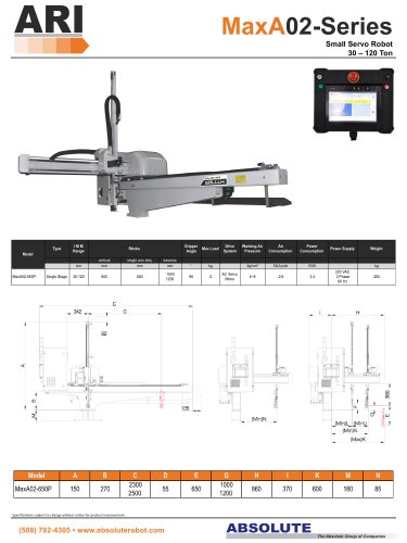 MaxA02 Models