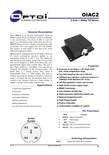 OIAC2 2-Axis +/-30deg Tilt Sensor