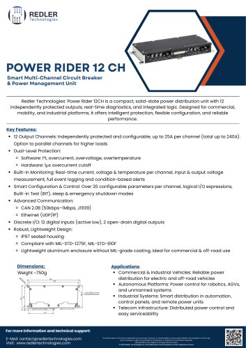 Power Rider 12ch