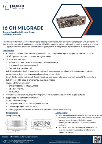 Power Rider 16CH Milgrade