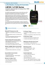 LoRa Modbus Analog I/O Controller