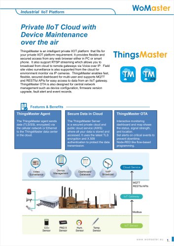 Private IIoT Cloud with Device Maintenance over the air | WoMaster