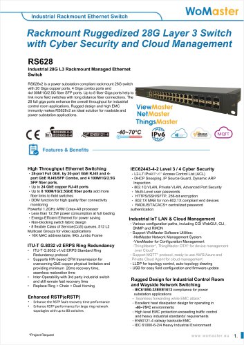 RS628 Industrial 28G L3 Rackmount Managed Ethernet Switch with Cyber Security and Cloud Management | WoMaster