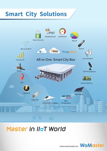 Smart City Guide | WoMaster