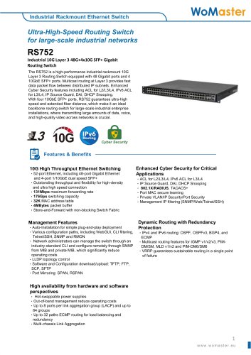 WoMaster-RS752-Industrial Rackmount Ethernet