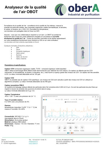 Analyseur de la qualité de l'air OBOT