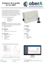 Analyseur de la qualité de l'air OBXT - 1