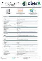 Analyseur de la qualité de l'air OBXT - 2