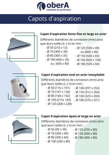 Capots d'aspiration