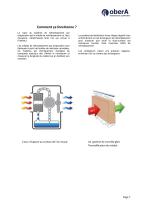 Rafraichisseurs d'air EcoCLIM - 7