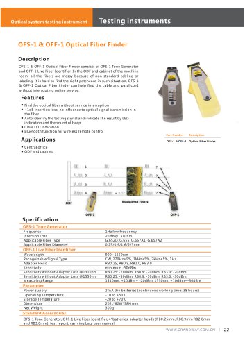 OFS-1 & OFF-1 Optical Fiber Finder